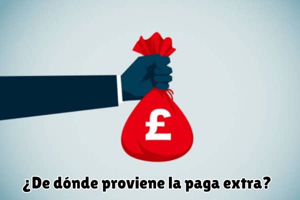 dibujo-de-un-brazo-sujetando-una-bolsa-de-dinero
